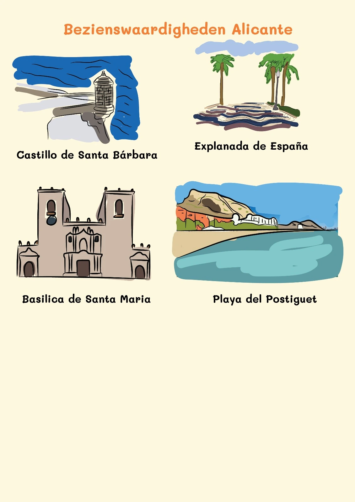 Infographic Bezienswaardigheden in Alicante